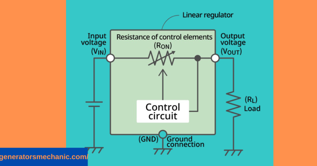 How to clean generator power