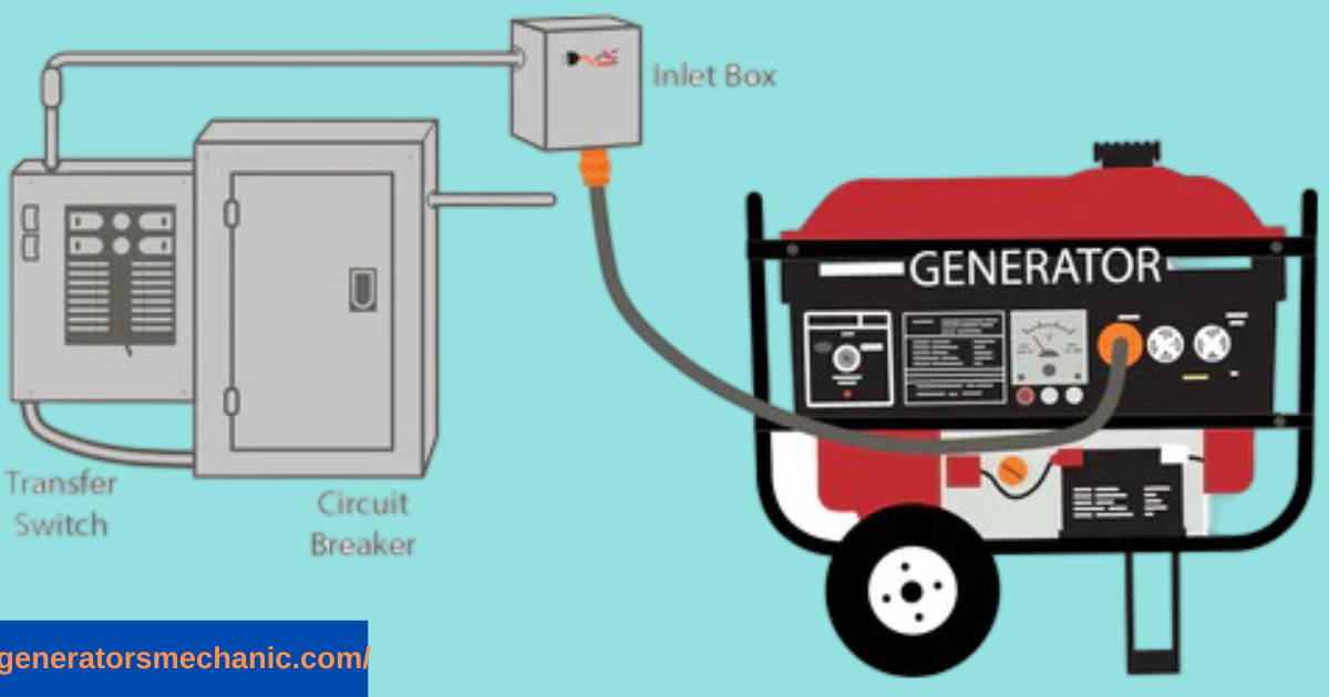 How does a generator transfer switch work?