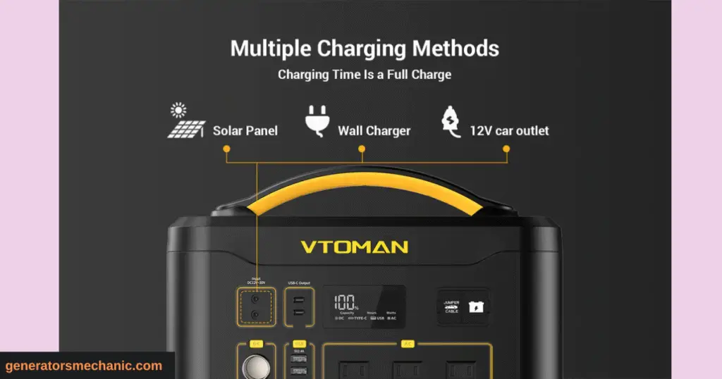 Best 5000 Watt Generators