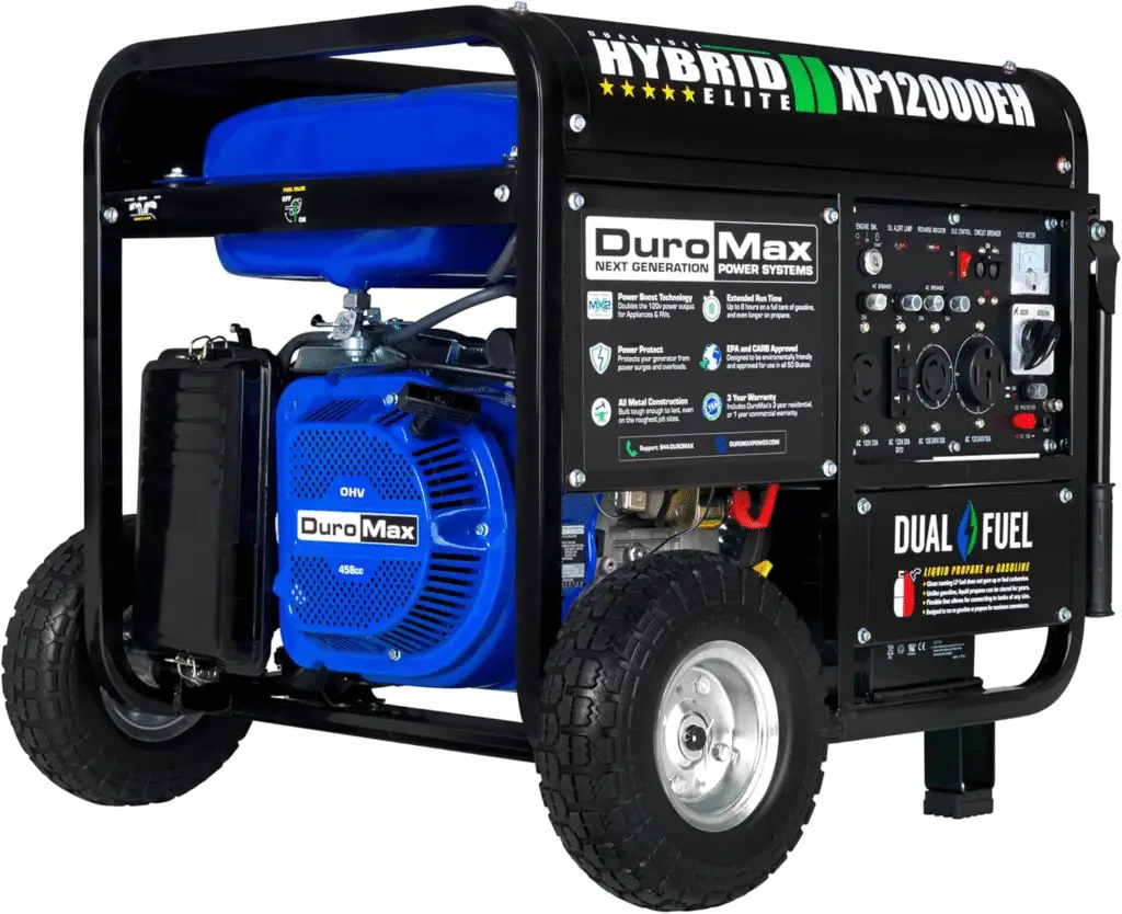 best camping generators