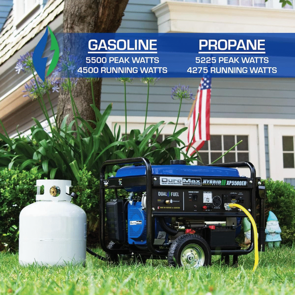 best 5000 watt generators