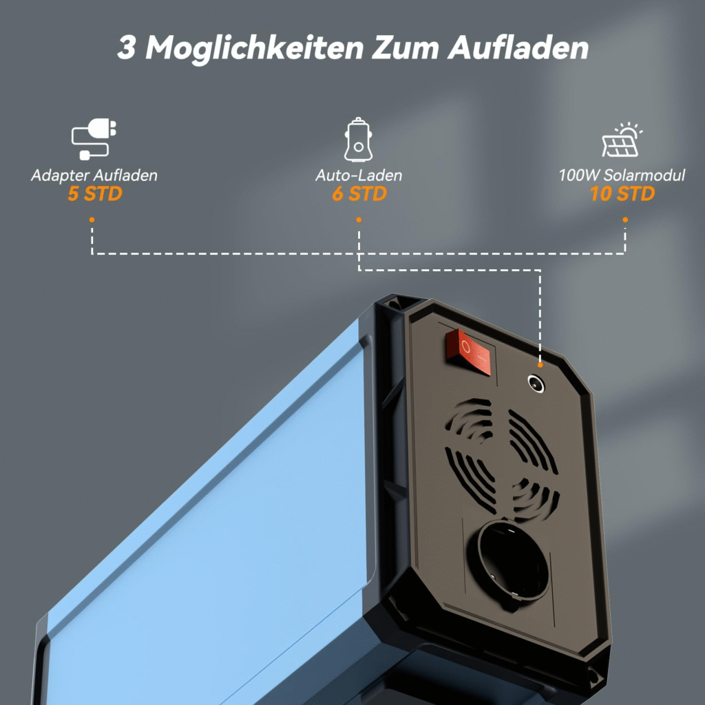 best solar generator for off-grid living