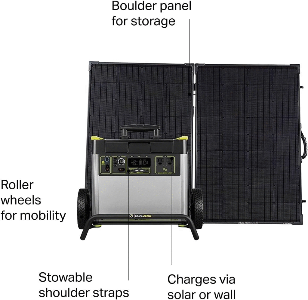 best solar generator for off-grid living