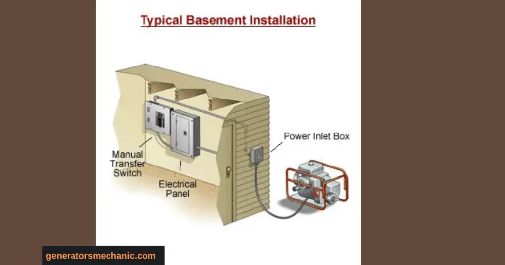 how does a generator transfer switch work