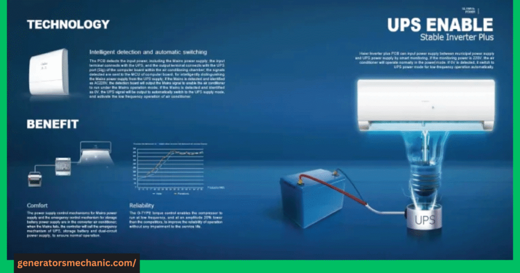 Can a Generator Power an Air Conditioner