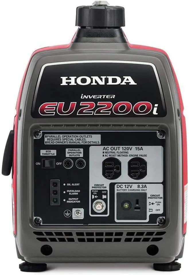 Honda EU2200i Generator Review